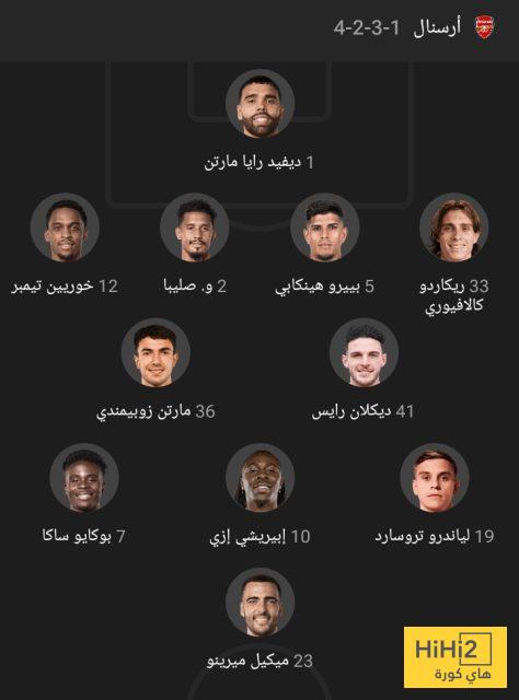 الرسم التكتيكي المتوقع لـ أرسنال أمام بايرن ميونخ 4 الرسم التكتيكي المتوقع لـ أرسنال أمام بايرن ميونخ 3