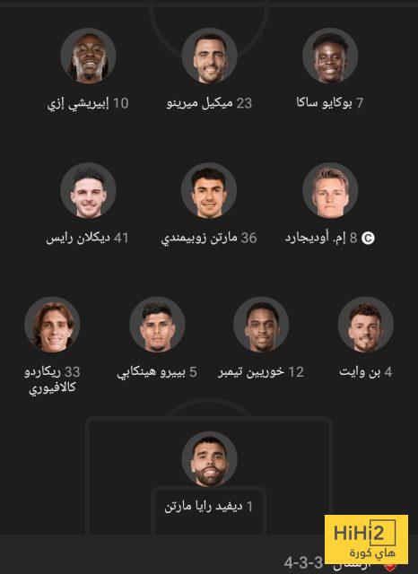 الرسم التكتيكي لـ تشكيلة أرسنال أمام استون فيلا 4 الرسم التكتيكي لـ تشكيلة أرسنال أمام استون فيلا 3