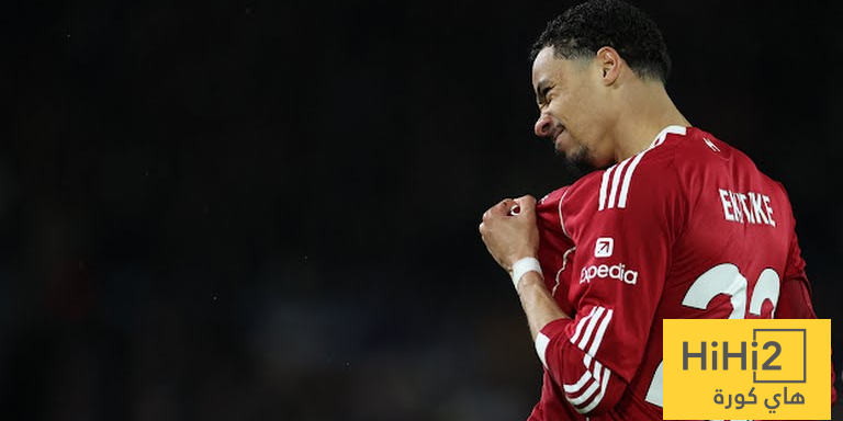 الرسم التكتيكي لتشكيلة ليفربول ضد الانتر