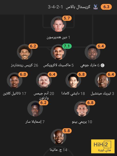 تقييم كريستال بالاس في الشوط الأول من مباراة السيتي 1