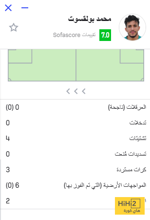 عقل وسط الميدان.. لاعب المغرب يبهر الجميع أمام الإمارات 2 عقل وسط الميدان.. لاعب المغرب يبهر الجميع أمام الإمارات 1