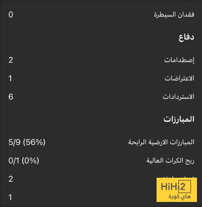 غياب الفاعلية لنجم الأخضر أمام الأردن 8 غياب الفاعلية لنجم الأخضر أمام الأردن 7