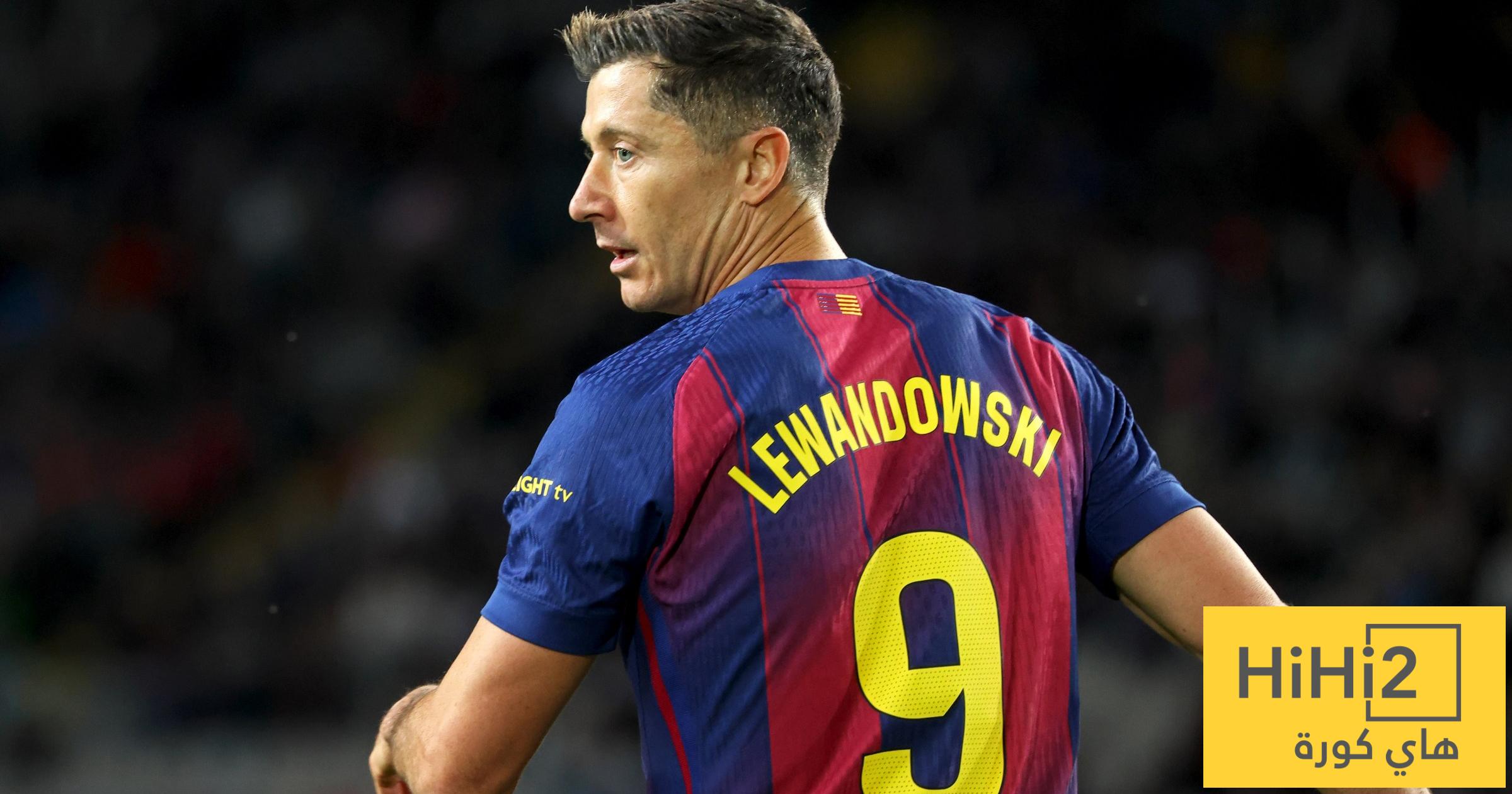 تصويت ليفاندوفسكي لجائزة ذا بيست 2025