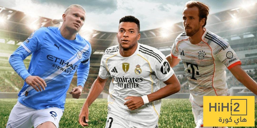 هاري كين يتصدر ترتيب الهدافين في اوروبا و مبابي و هالاند يطاردانه