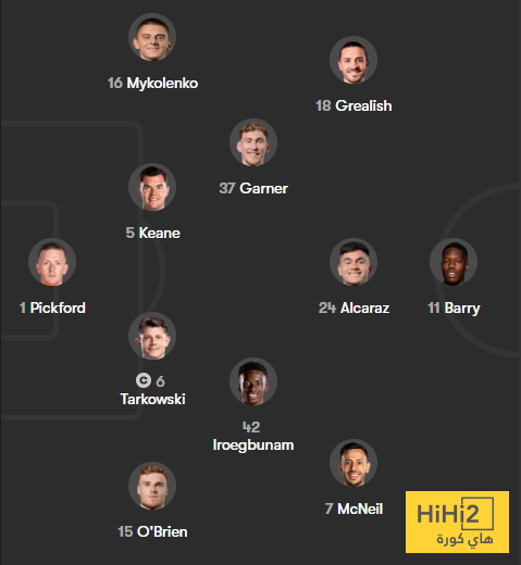 الرسم التكتيكي لتشكيلة أرسنال ضد ايفرتون 8 الرسم التكتيكي لتشكيلة أرسنال ضد ايفرتون 7