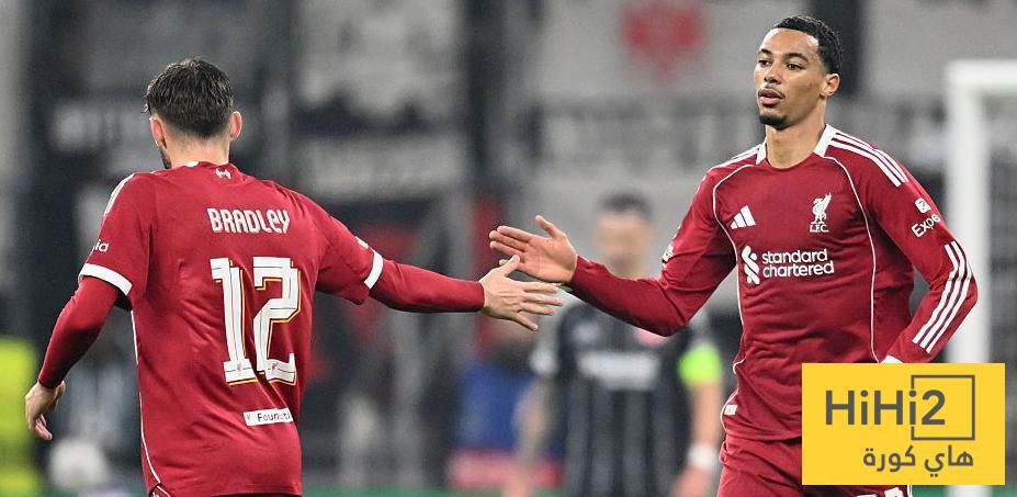 هدافي ليفربول في البريميرليغ قبل مواجهة ولفرهامبتون