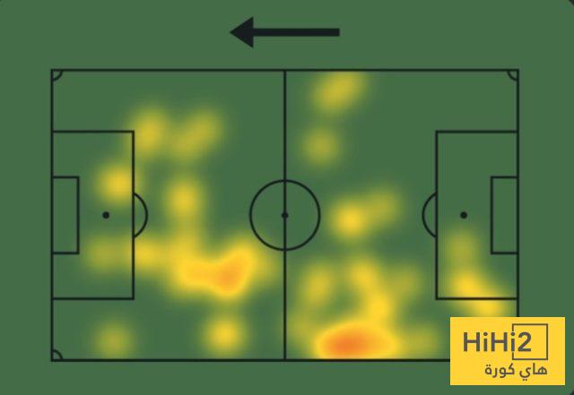 عين على روجرز في مباراة تشيلسي 4 عين على روجرز في مباراة تشيلسي 3