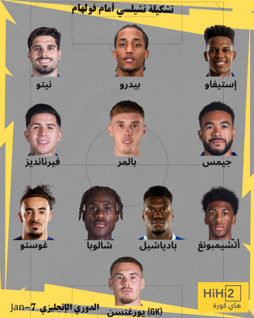 تشكيلة تشيلسي المتوقعة ضد فولهام في الدوري الإنجليزي 7