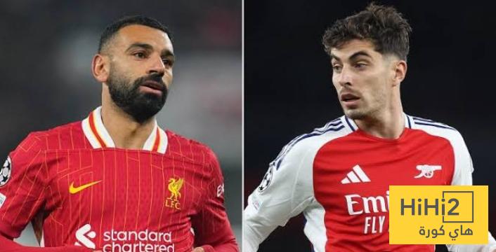 إحصائيات هجوم ليفربول هذا الموسم