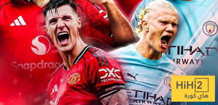 ملخص ما قدمه هالاند في الدوري الانجليزي هذا الموسم