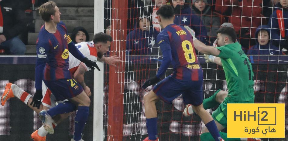 ماذا يحتاج برشلونة لتحقيق الحلم الأوروبي؟