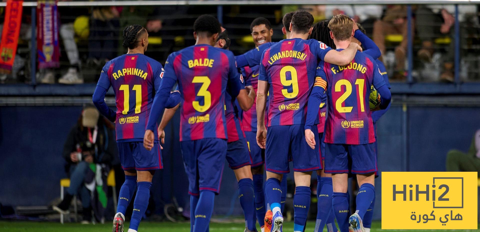 هدافي برشلونة في دوري الأبطال قبل مواجهة كوبنهاجن