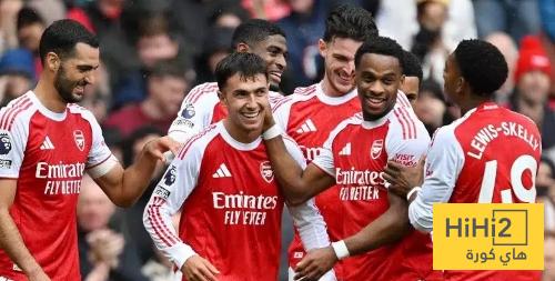 الرسم التكتيكي لتشكيلة أرسنال ضد كيرات الرسم التكتيكي لتشكيلة أرسنال ضد كيرات