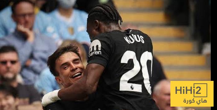 هدافو توتنهام في الدوري الانجليزي