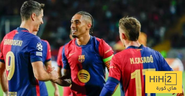 هدافو برشلونة في كأس ملك إسبانيا