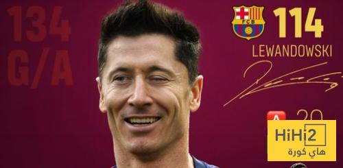 صورة .. ترتيب ليفاندوفسكي في قائمة أفضل الهدافين في تاريخ النادي