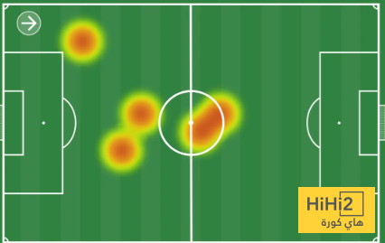 خريطة تحركات كيسي ضد الوحدة 1