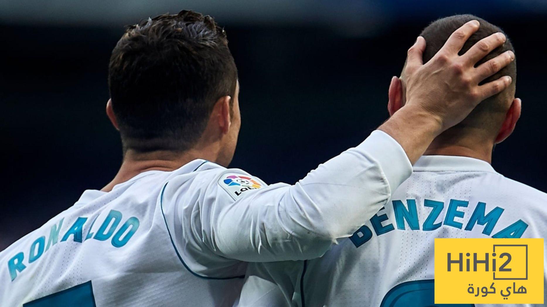 رسالة بنزيما لـ رونالدو بعد انتقاله إلى الهلال رسالة بنزيما لـ رونالدو بعد انتقاله إلى الهلال