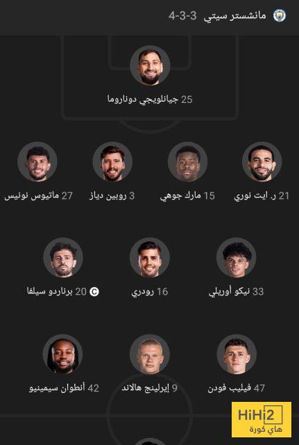 الرسم التكتيكي لـ مانشستر سيتي أمام فولهام 2 الرسم التكتيكي لـ مانشستر سيتي أمام فولهام 1