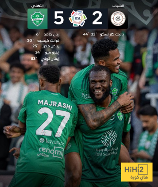 الأهلي يقسو تاريخيًا على الشباب ! 1