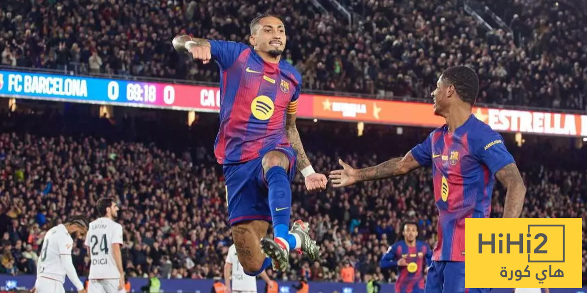 موقف رافينيا وراشفورد من مباراة برشلونة وجيرونا