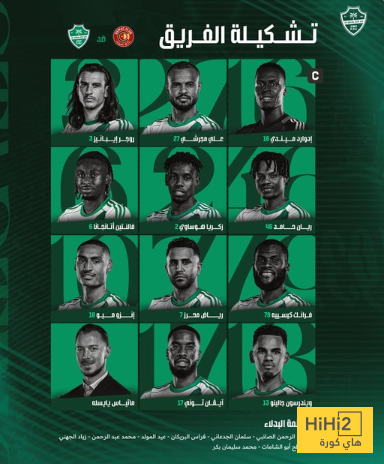 تشكيلة الأهلي ضد ضمك في دوري روشن 2 تشكيلة الأهلي ضد ضمك في دوري روشن 1