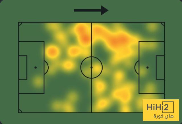 عين على باريلا في مباراة بودو غليمت 4 عين على باريلا في مباراة بودو غليمت 3