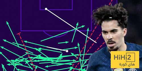 أرقام فيتينيا أمام موناكو أرقام فيتينيا أمام موناكو