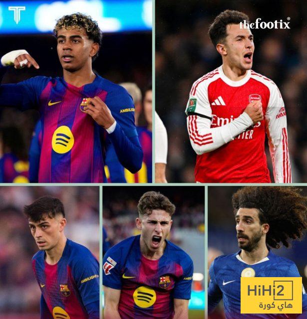 برشلونة يسيطر على أفضل لاعبي إسبانيا 2 برشلونة يسيطر على أفضل لاعبي إسبانيا 1