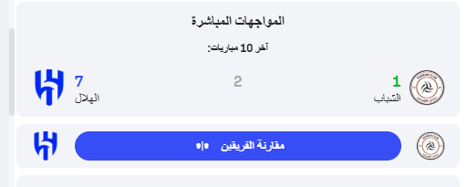 نتائج آخر 10 مواجهات بين الهلال والشباب 3