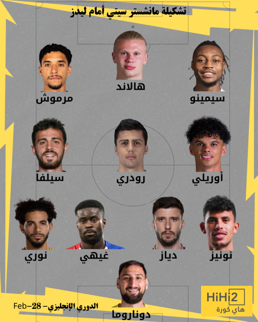 تشكيلة مانشستر سيتي المتوقعة ضد ليدز في الدوري الإنجليزي 8 تشكيلة مانشستر سيتي المتوقعة ضد ليدز في الدوري الإنجليزي 7