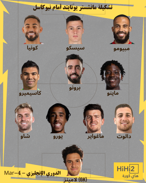 تشكيلة مانشستر يونايتد المتوقعة ضد نيوكاسل في الدوري الإنجليزي 8 تشكيلة مانشستر يونايتد المتوقعة ضد نيوكاسل في الدوري الإنجليزي 7