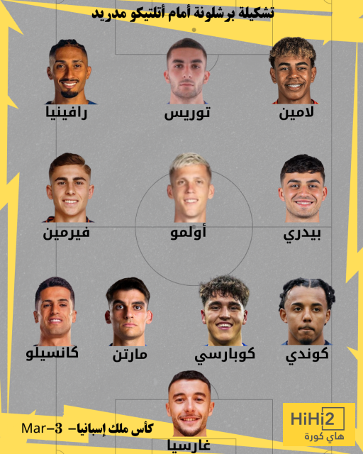 تشكيلة برشلونة المتوقعة أمام أتلتيكو مدريد 3