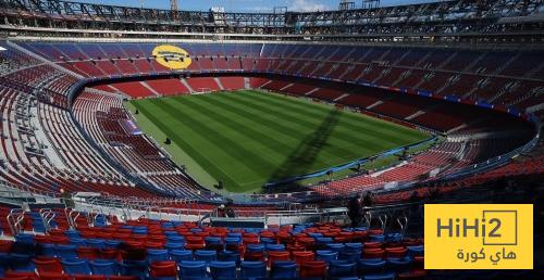 الموعد المتوقع لحصول برشلونة على رخصة 1C