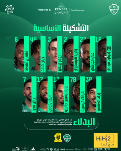 تشكيلة الأهلي ضد الاتحاد في ديربي جدة 3