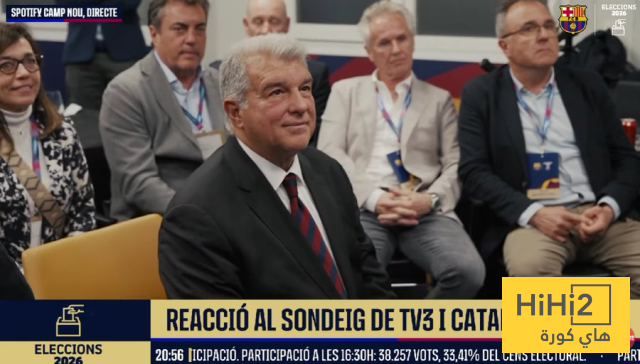 نتائج الاستطلاع تؤكد دعم أعضاء برشلونة لـ لابورتا 2 نتائج الاستطلاع تؤكد دعم أعضاء برشلونة لـ لابورتا 1