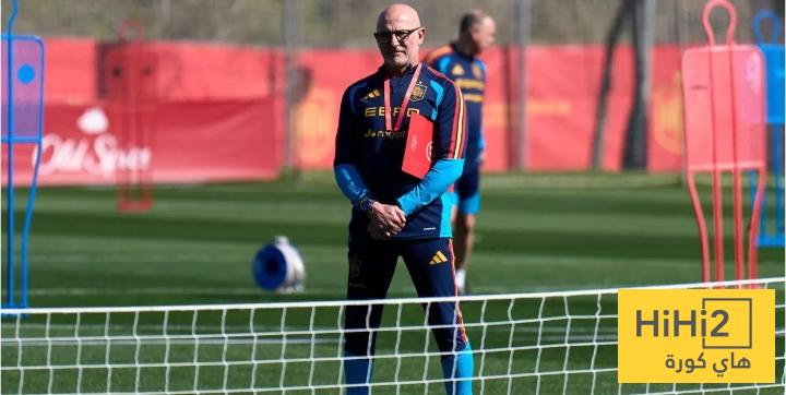 الفيفا تحسم مواعيد قوائم كأس العالم 2026 قبل ضربة البداية