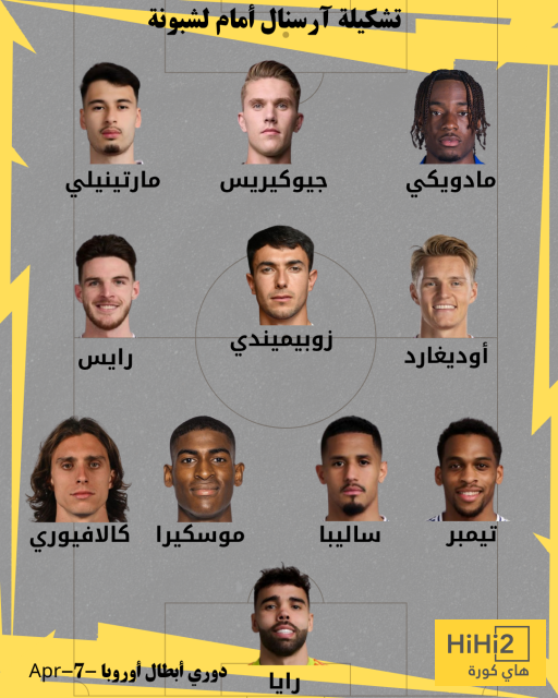 شاهد تشكيلة أرسنال المتوقعة ضد سبورتنيغ لشبونة ونسبة الفوز 7