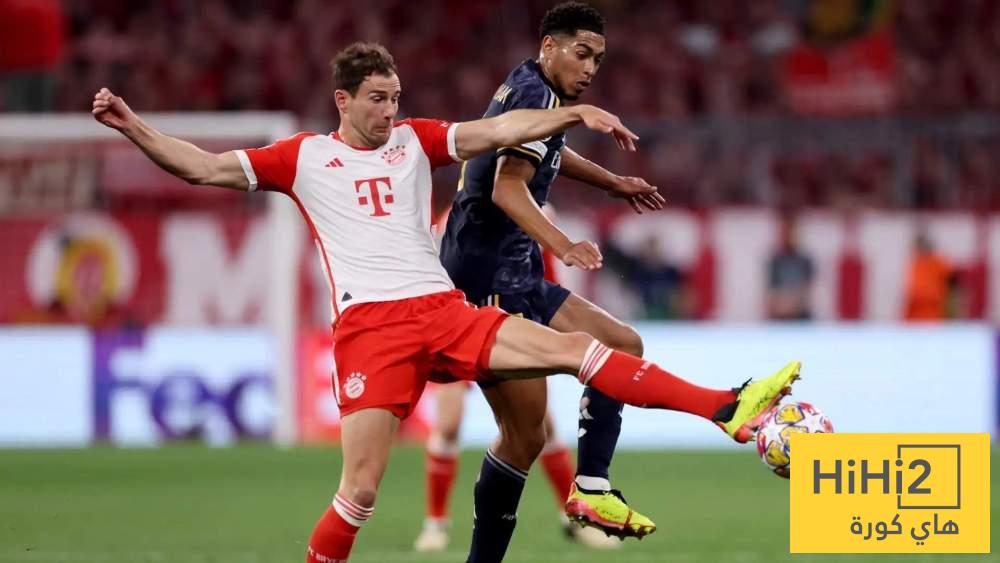 غيابات بايرن ميونخ أمام ريال مدريد في دوري الأبطال