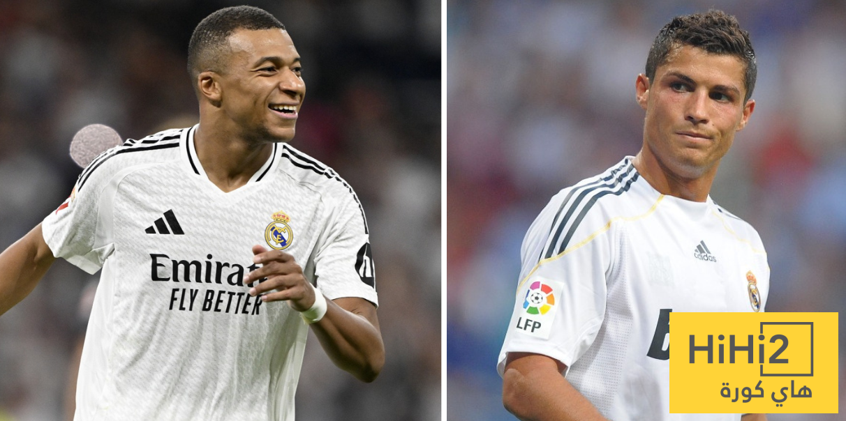 مبابي يقترب من معادلة رقم كريستيانو رونالدو القياسي