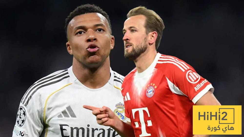 من يكسر رقم كريستيانو رونالدو في دوري الأبطال؟ من يكسر رقم كريستيانو رونالدو في دوري الأبطال؟