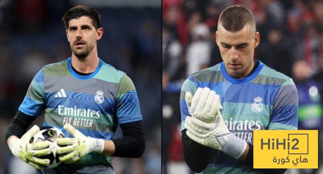 آخر التطورات في مركز حراسة المرمى بريال مدريد 2 آخر التطورات في مركز حراسة المرمى بريال مدريد 1