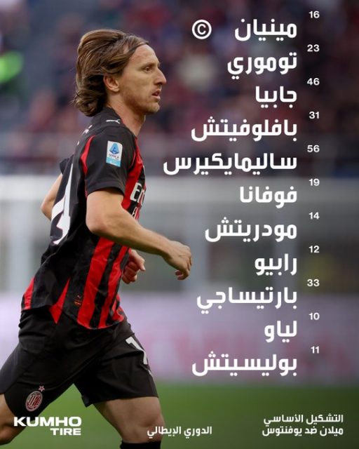 تشكيلة ميلان الرسمية ضد يوفنتوس في الدوري الإيطالي 3