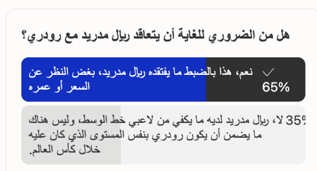 ما بين المؤيد والمعارض.. ما هو موقف جمهور ريال مدريد من ضم رودري؟